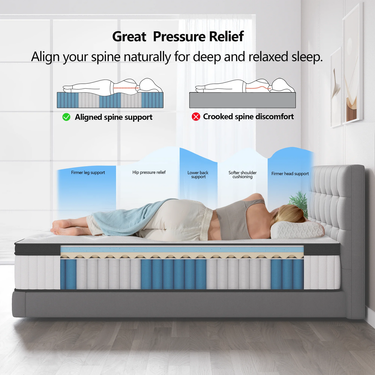 Hybrid Pocket Spring Mattress With Medium Firm Pressure Relief Support