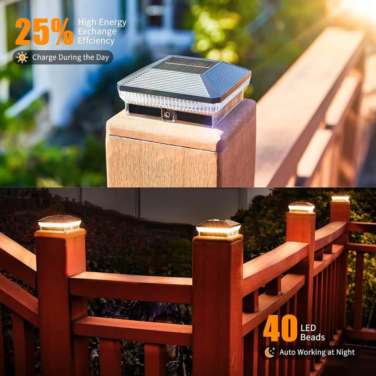 Solar Outdoor Fence Post Lights Featuring Automatic LED Illumination