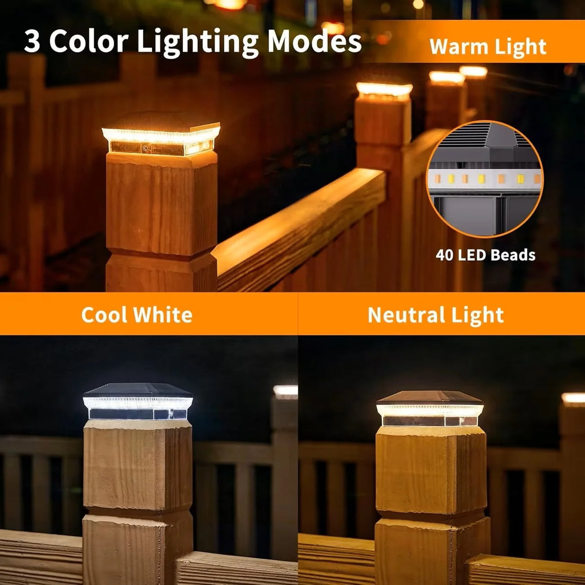 Solar Outdoor Fence Post Lights Featuring Automatic LED Illumination