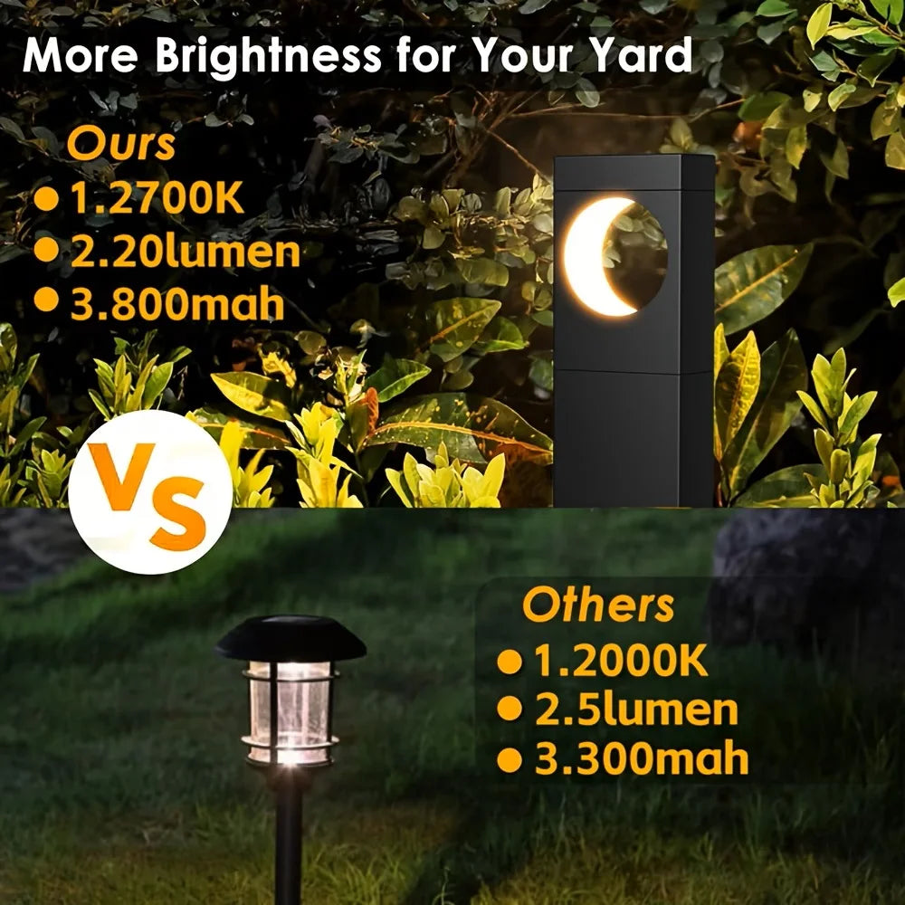 Automatic Solar Moon Pathway Lights For Garden Patio Yard Decor
