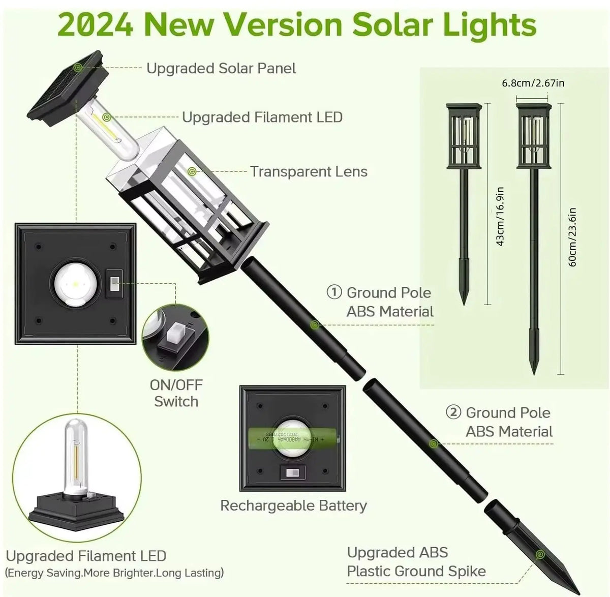 Solar LED Waterproof Pathway Light For Garden Landscape Use