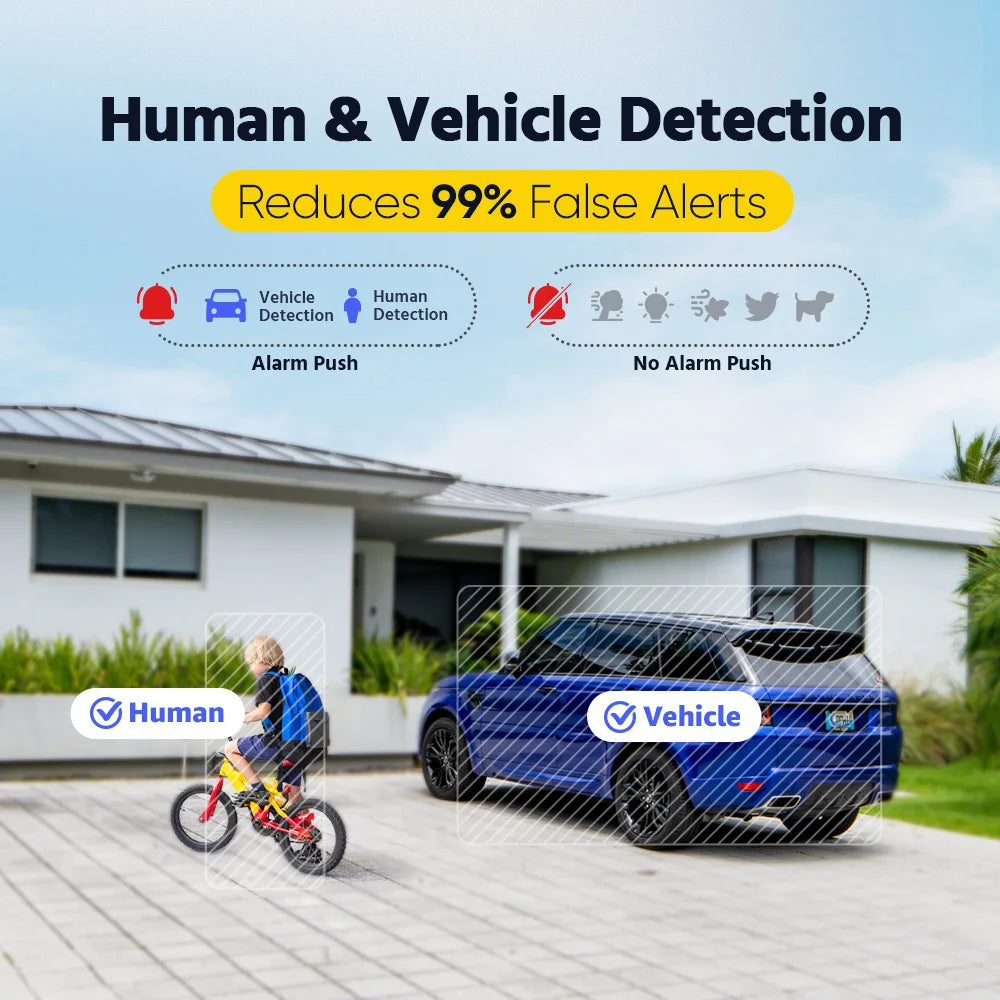 Annke 6Mp Dual Light Bullet Ip Security Camera With Audio