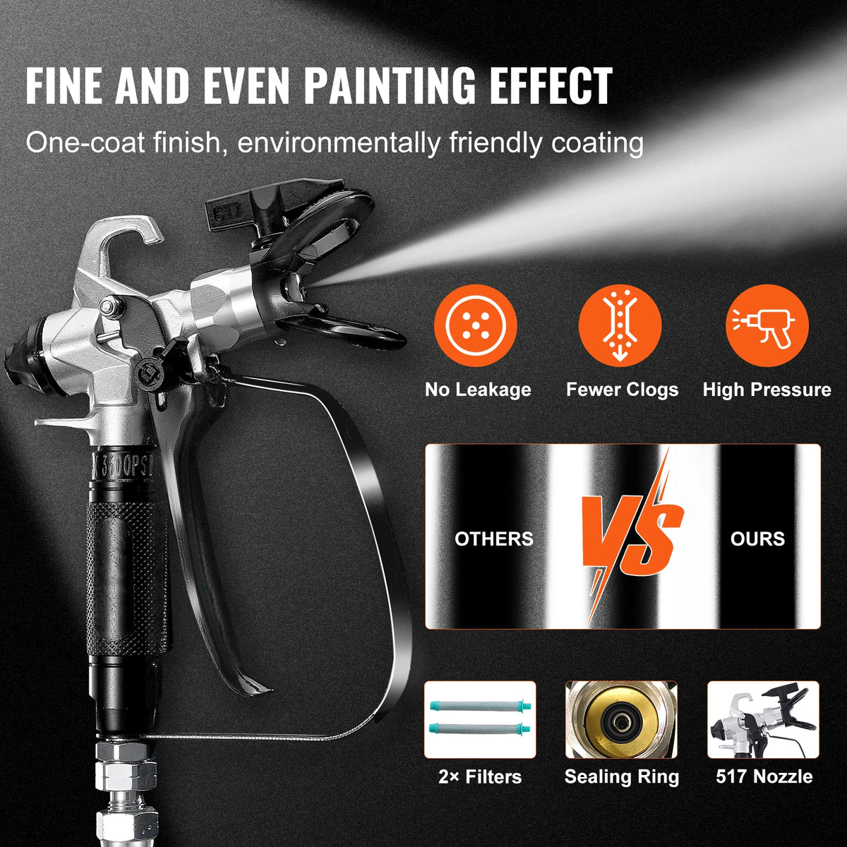 SucceBuy 750W Electric Airless Paint Sprayer For Home Interiors