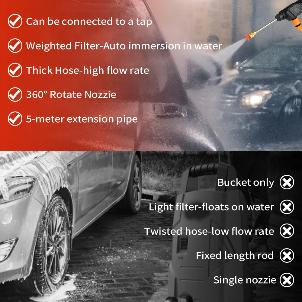 Cordless High Pressure Car Wash Gun With Battery And Hose