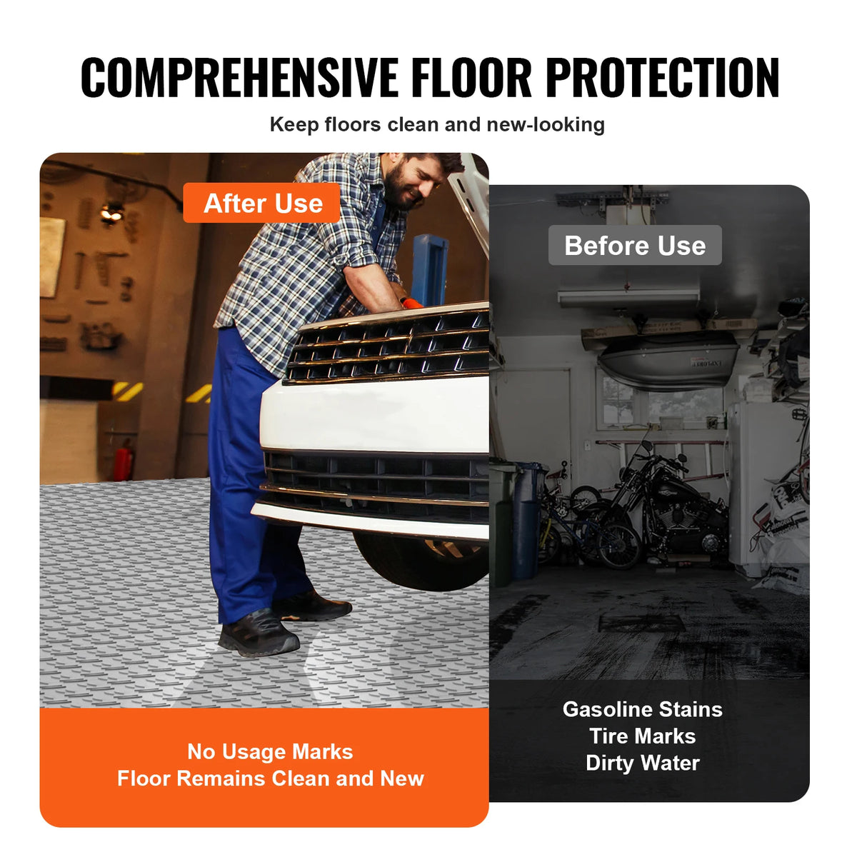 Interlocking Waterproof Garage Floor Tiles With Non Slip Texture