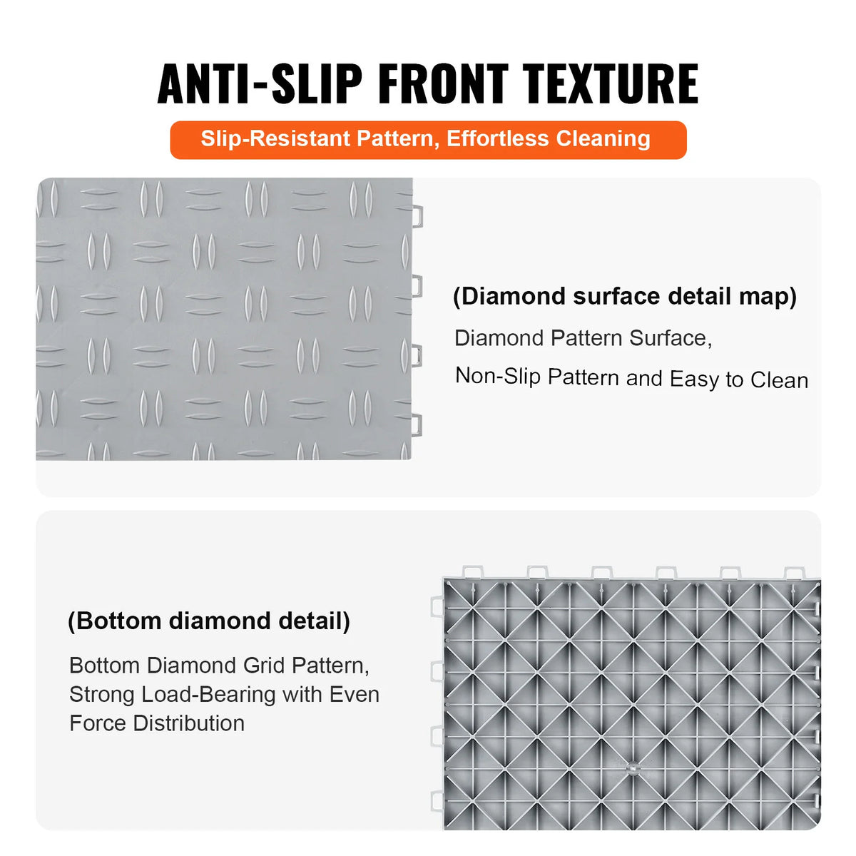 Interlocking Waterproof Garage Floor Tiles With Non Slip Texture