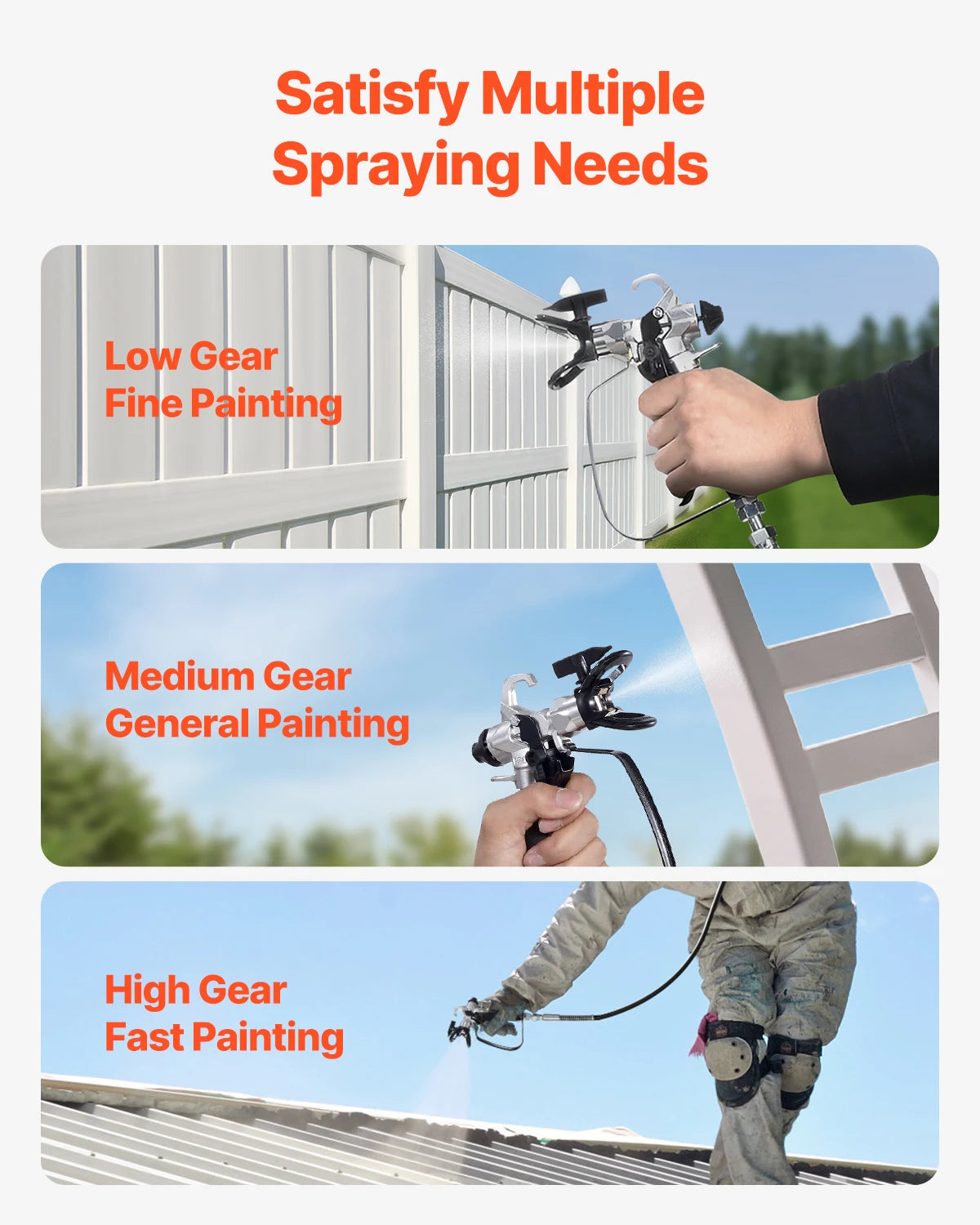 SucceBuy 650W Electric Airless Paint Sprayer With Extension Rod