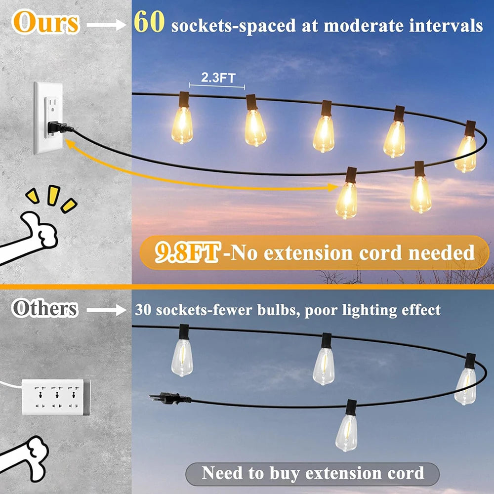 MIMIRGB LED Outdoor String Lights For Garden And Patio