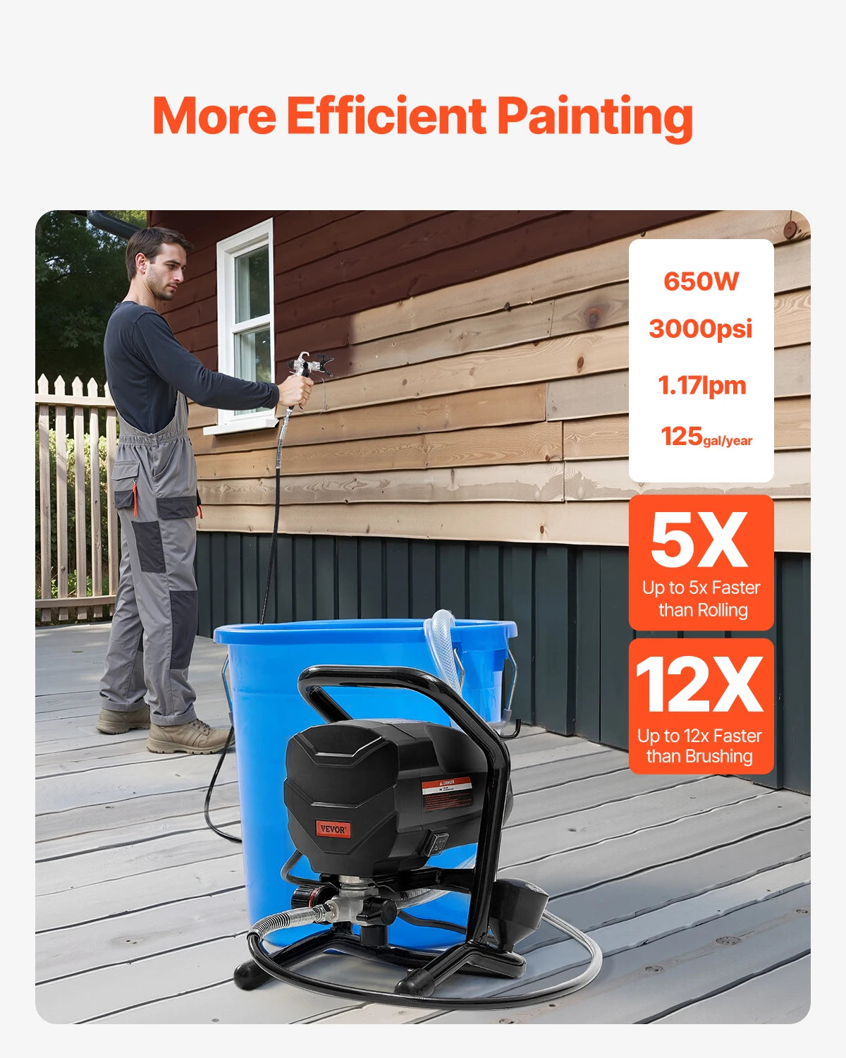 SucceBuy 650W Electric Airless Paint Sprayer With Extension Rod