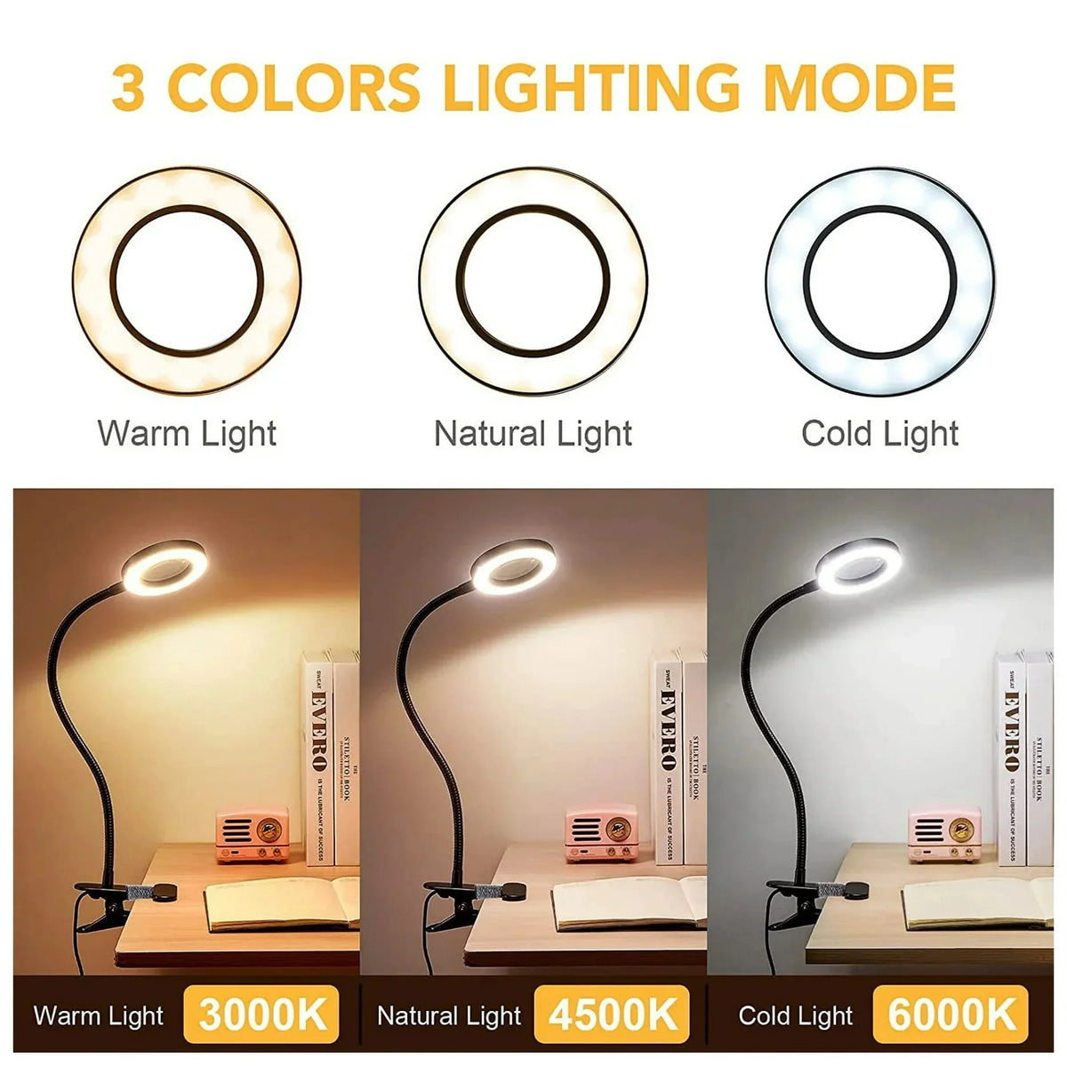 DUMILOO LED Magnifying Desk Lamp With Flexible Gooseneck Clip