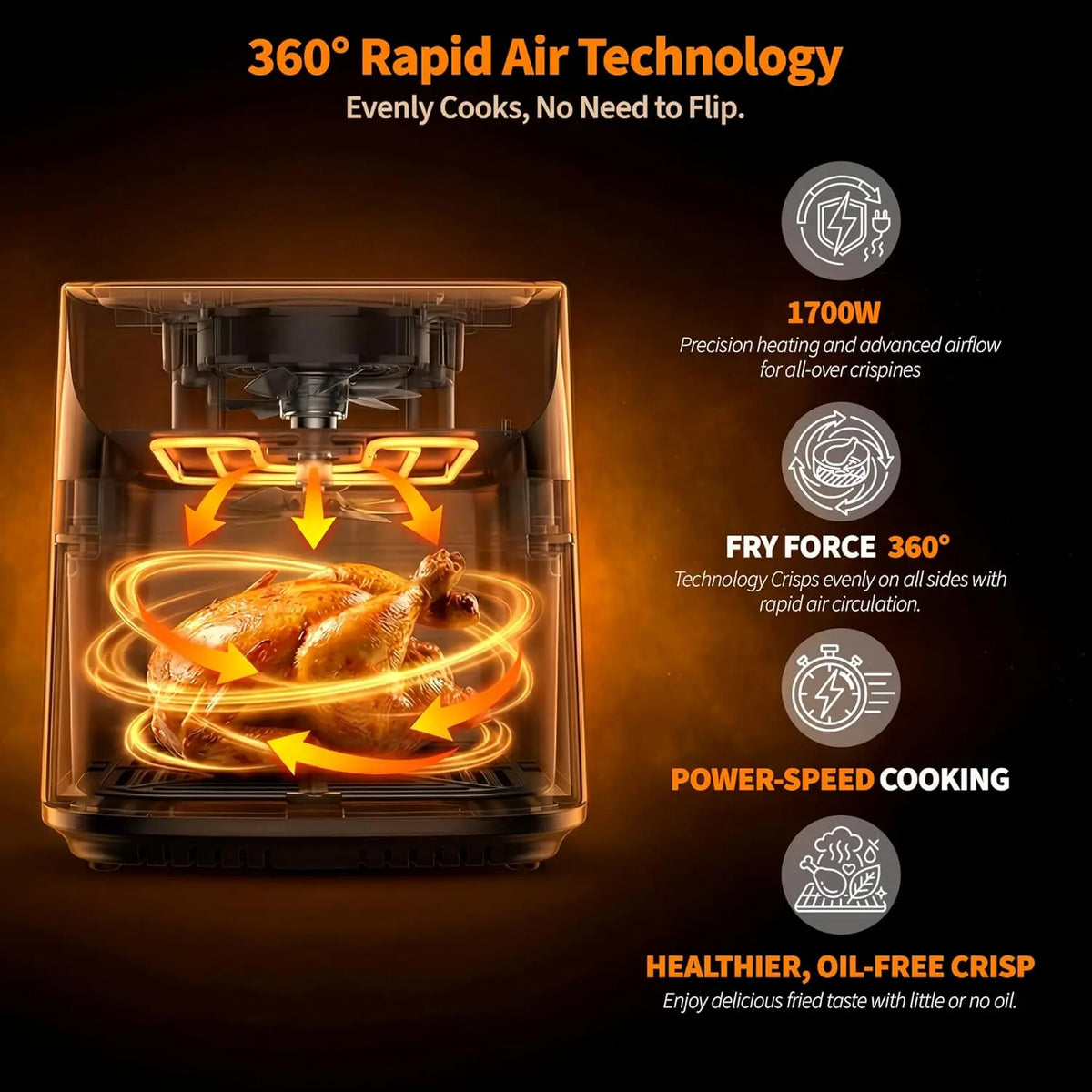 Digital Air Fryer Toaster Oven Combo With Touchscreen Controls
