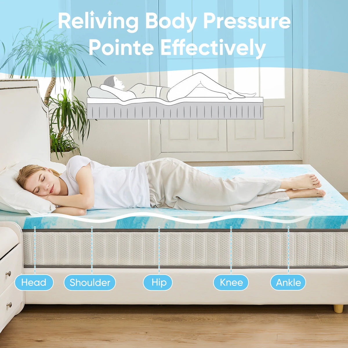 JHK Gel Memory Foam Mattress Topper Cooling Breathable Bed Comfort